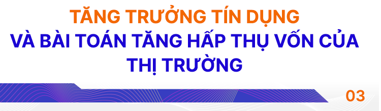 NHỮNG ĐIỂM SÁNG TRONG BỨC TRANH NGÂN HÀNG 2025