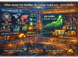 Bản Tin Tài Chính – Chứng Khoán Tuần 06/04/2026 – 12/04/2026.