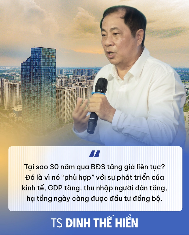 TS Đinh Thế Hiển: Chừng nào doanh nghiệp còn sử dụng dòng tiền tùy tiện, ngân hàng vẫn phải chuộng bất động sản thế chấp