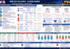 BẢN TIN TÀI CHÍNH – CHỨNG KHOÁN Tuần 20/09/2026 – 26/09/2026 Homepage