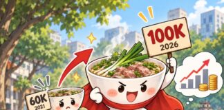 KHI BÁT PHỞ THÌN 100K VÔ TÌNH THÀNH “CHIẾN THẦN ĐẠI DIỆN CHO BIẾN ĐỘNG LẠM PHÁT” TRÊN MẠNG XÃ HỘI Homepage